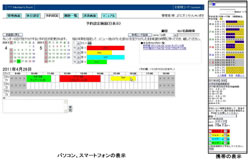 ネイルサロン向け運用イメージ