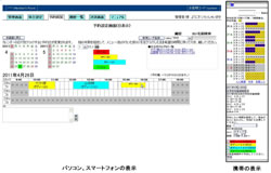 まつげエクステ・まつげパーマ向け運用イメージ